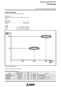 浏览型号7532 GROUP的Datasheet PDF文件第7页