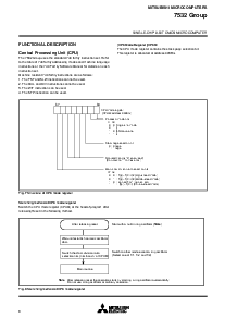 浏览型号7532 GROUP的Datasheet PDF文件第8页