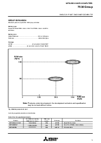 浏览型号7536 GROUP的Datasheet PDF文件第5页