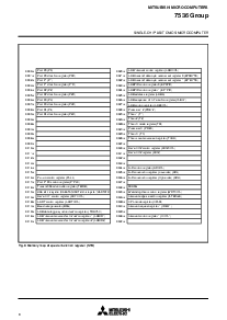 浏览型号7536 GROUP的Datasheet PDF文件第8页