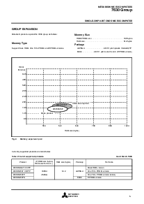 ͺ[name]Datasheet PDFļ5ҳ