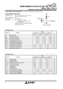 浏览型号M5M51008KR-10LL-I的Datasheet PDF文件第4页