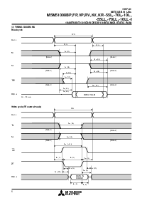 浏览型号M5M51008KR-10LL-I的Datasheet PDF文件第5页