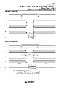 浏览型号M5M51008KR-10LL-I的Datasheet PDF文件第6页