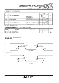 浏览型号M5M51008KR-10LL-I的Datasheet PDF文件第7页