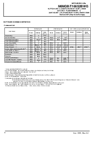 ͺ[name]Datasheet PDFļ8ҳ