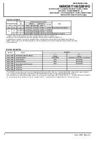 ͺ[name]Datasheet PDFļ9ҳ
