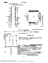 浏览型号82530  82530-6的Datasheet PDF文件第3页