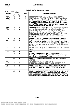 浏览型号82530  82530-6的Datasheet PDF文件第5页