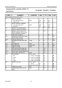浏览型号TDA8361的Datasheet PDF文件第12页