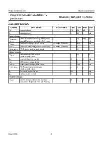 浏览型号TDA8361的Datasheet PDF文件第3页