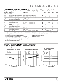 浏览型号LTC1751的Datasheet PDF文件第3页