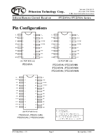 浏览型号PT2249A的Datasheet PDF文件第2页