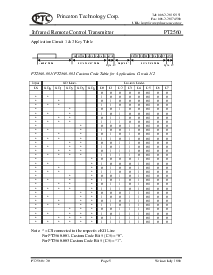 浏览型号PT2560的Datasheet PDF文件第5页