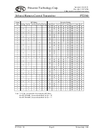 浏览型号PT2560的Datasheet PDF文件第9页
