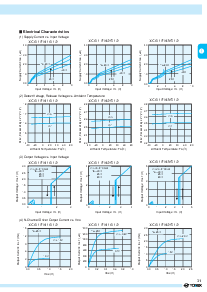 ͺ[name]Datasheet PDFļ7ҳ