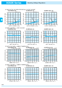 ͺ[name]Datasheet PDFļ7ҳ