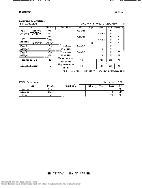 浏览型号CXD2018AQ的Datasheet PDF文件第5页