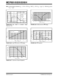 ͺ[name]Datasheet PDFļ8ҳ