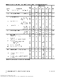 浏览型号MC145028的Datasheet PDF文件第4页