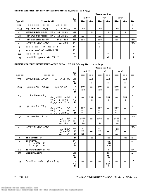 浏览型号MC145027的Datasheet PDF文件第5页
