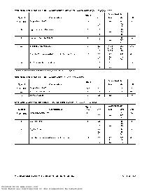 浏览型号MC145028的Datasheet PDF文件第6页