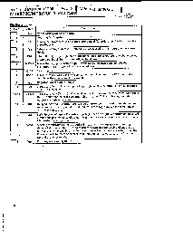 浏览型号MT8870C的Datasheet PDF文件第6页