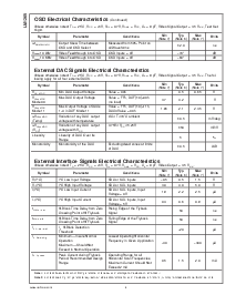 ͺ[name]Datasheet PDFļ4ҳ