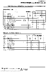 浏览型号[name]的Datasheet PDF文件第5页
