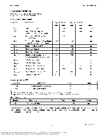 浏览型号CAT24C041的Datasheet PDF文件第3页