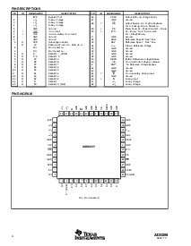 浏览型号ADS809的Datasheet PDF文件第4页