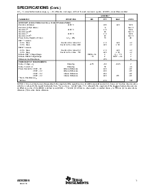 浏览型号ADS2806的Datasheet PDF文件第3页