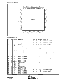 浏览型号ADS2806的Datasheet PDF文件第5页