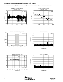 浏览型号ADS2806的Datasheet PDF文件第8页