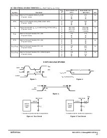 浏览型号MC145155-2的Datasheet PDF文件第17页