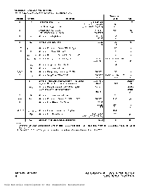 浏览型号MC145051的Datasheet PDF文件第4页