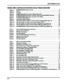 浏览型号ISD2532 ISD2540 ISD2548 ISD2564的Datasheet PDF文件第3页