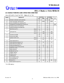 浏览型号W981204AH的Datasheet PDF文件第6页