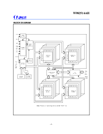 浏览型号w982516ah的Datasheet PDF文件第4页