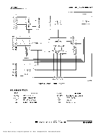 浏览型号LH5268AN的Datasheet PDF文件第2页