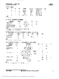 浏览型号LH5268AN的Datasheet PDF文件第3页