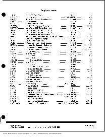 浏览型号MC68HC11A0的Datasheet PDF文件第3页