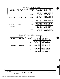 浏览型号MC68HC11A0的Datasheet PDF文件第4页