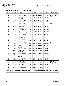 ͺ[name]Datasheet PDFļ8ҳ
