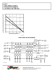 ͺ[name]Datasheet PDFļ2ҳ