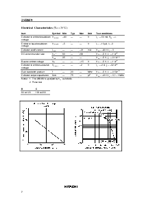 ͺ[name]Datasheet PDFļ2ҳ