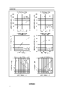 浏览型号2SC2735的Datasheet PDF文件第4页