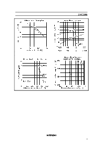 浏览型号2SC2898的Datasheet PDF文件第3页