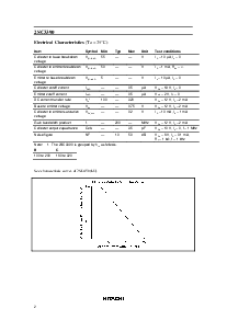 ͺ[name]Datasheet PDFļ2ҳ