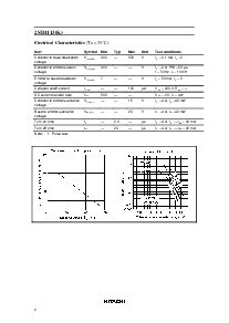 浏览型号2SD1113(K)的Datasheet PDF文件第2页